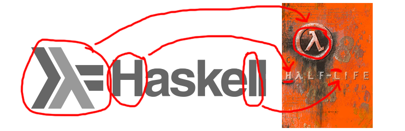 HASKELL 2 RELEASE DATE?????????????????